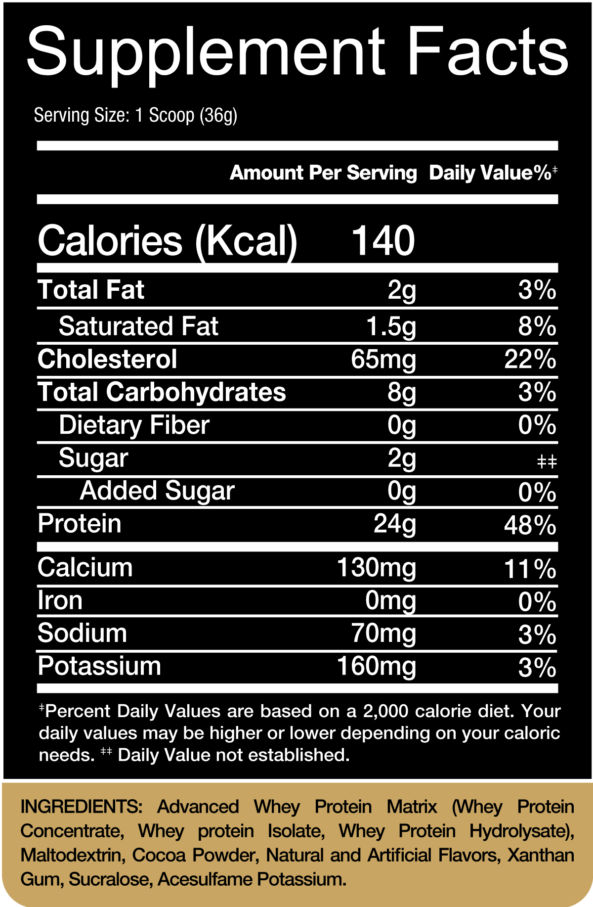 Victor Martinez Premium Whey Gold Protein Blend 4.4 LBS (2 KG)