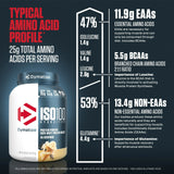 Dymatize ISO100 Hydrolyzed Whey Isolate Protein Powder 3 Lbs ( 1.4 kg )