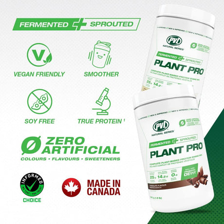 PVL Plant-PRO - Complete  Plant-Based Protein 1.9 lbs