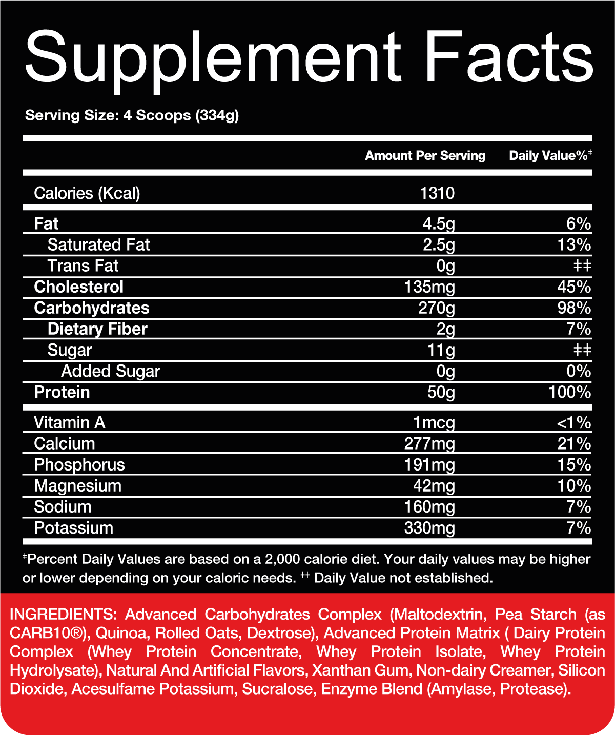 RedRex Big Mass Gainer 6 LBS (2.7 KG) – Muscle House