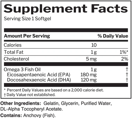 Rule1 Fish Oil Softgels -Omega-3 Fatty Acids