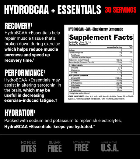 ProSupps Hydro BCAA + EAA 420g | 32 Servings