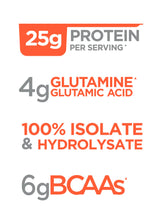 Rule1 Protein Whey Isolate Hydrolysate